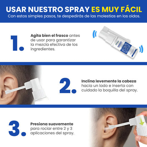 TINNIDROP SPRAY AUDITIVO 60ML – CONFORT PARA ZUMBIDOS Y CUIDADO DIARIO 👂💙 ¡OFERTA ESPECIAL!