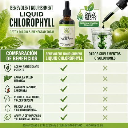 💚 CLOROFILA DETOX Líquida | Frescura Natural para tu Rutina Diaria 🌿✨ ENVÍO GRATIS