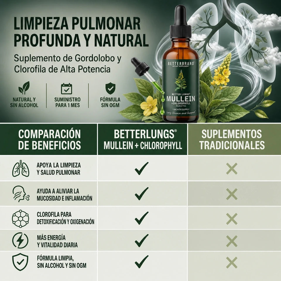 MULLEIN DETOX PULMONAR GOTAS GORDOLOBO