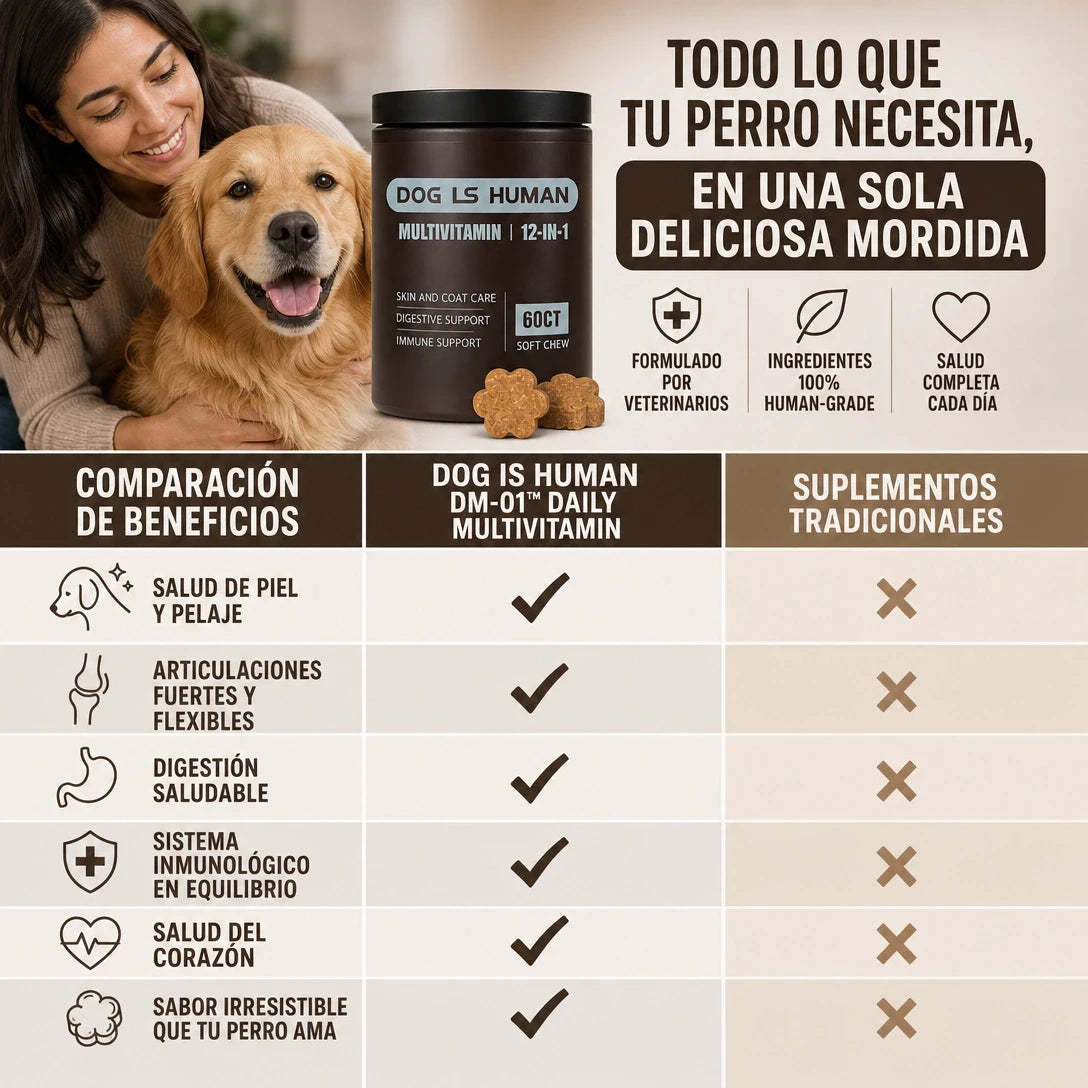 DOG IS HUMAN DAILY MULTIVITAMIN 🐶✨ Nutrición Premium 100% Human-Grade para un Perro Más Vital, Activo y Feliz — ¡Envío Gratis!