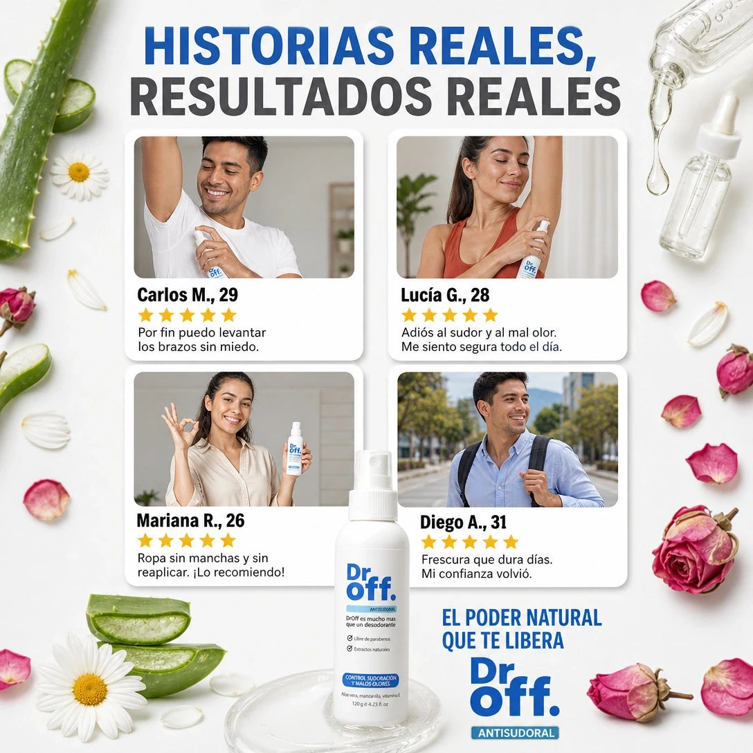 DR OFF ANTISUDORAL™ 24H | Protección Total Cuerpo 🛡️ | ENVÍO GRATIS GUATEMALA