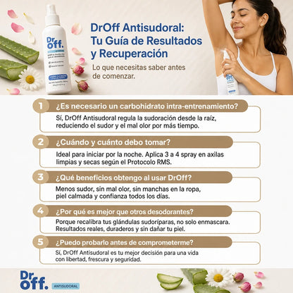 DR OFF ANTISUDORAL™ 24H | Protección Total Cuerpo 🛡️ | ENVÍO GRATIS GUATEMALA