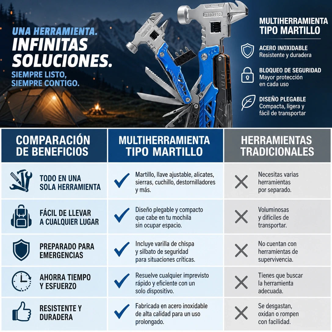 HERRAMIENTA 18 EN 1 TURBO™ | TODO EN TUS MANOS 🔧✨