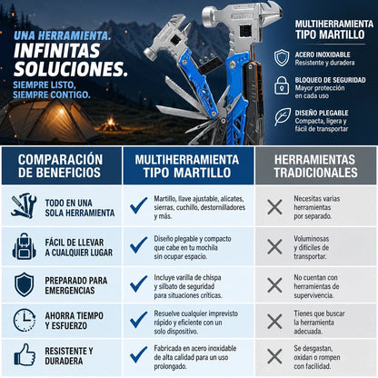 HERRAMIENTA 18 EN 1 TURBO™ | TODO EN TUS MANOS 🔧✨