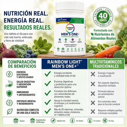 MEN’S ONE+ MULTIVITAMÍNICO COMPLETO PARA HOMBRES 💪🌿 ¡NUTRICIÓN DIARIA EN 1 TABLETA! ⚡