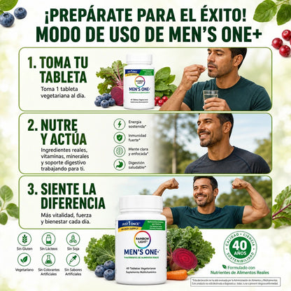 MEN’S ONE+ MULTIVITAMÍNICO COMPLETO PARA HOMBRES 💪🌿 ¡NUTRICIÓN DIARIA EN 1 TABLETA! ⚡