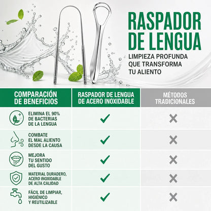 🦷 KIT LIMPIADOR LENGUA PRO™ | Respira Fresco, Sonríe Seguro | ENVÍO GRATIS A GUATEMALA
